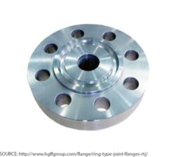 6" 600 Blind Flange RTJ 316 SS